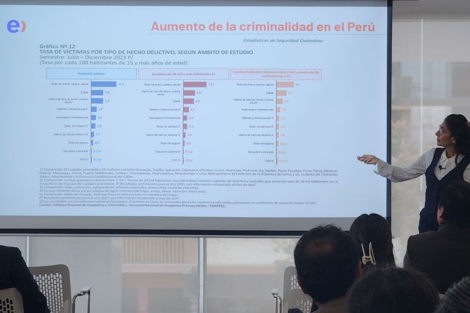 Entel realizó taller sobre el levantamiento